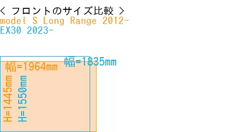 #model S Long Range 2012- + EX30 2023-